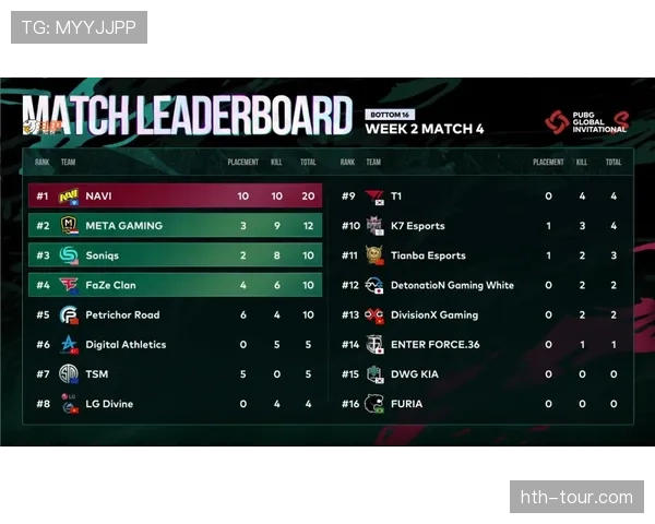 Musiala训练场专注度惊人，备战新赛季状态强势回暖