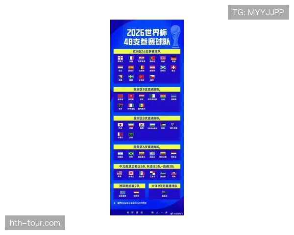 葡萄牙2026世界杯赛程分析与小组出线前景预测