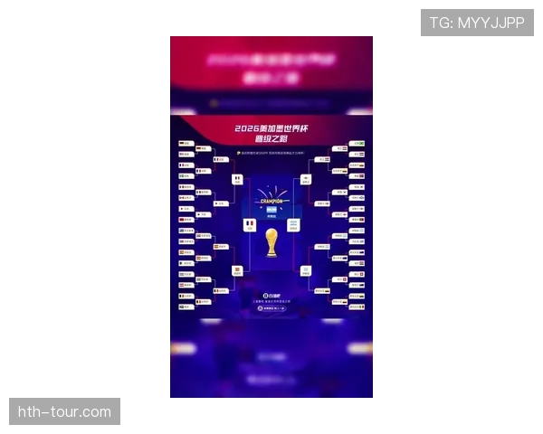 2026世界杯积分并列怎么排名